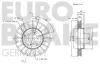 Bremsscheibe EUROBRAKE 5815204547 Bild Bremsscheibe EUROBRAKE 5815204547