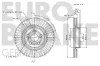 Bremsscheibe Vorderachse EUROBRAKE 5815204591 Bild Bremsscheibe Vorderachse EUROBRAKE 5815204591