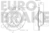 Bremsscheibe Hinterachse EUROBRAKE 58152047114 Bild Bremsscheibe Hinterachse EUROBRAKE 58152047114