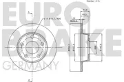 Bremsscheibe Hinterachse EUROBRAKE 5815205016