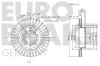 Bremsscheibe EUROBRAKE 5815204787 Bild Bremsscheibe EUROBRAKE 5815204787
