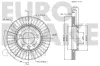 Bremsscheibe EUROBRAKE 5815204797 Bild Bremsscheibe EUROBRAKE 5815204797