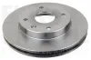 Bremsscheibe Vorderachse EUROBRAKE 5815205009 Bild Bremsscheibe Vorderachse EUROBRAKE 5815205009