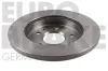 Bremsscheibe Vorderachse EUROBRAKE 5815205112 Bild Bremsscheibe Vorderachse EUROBRAKE 5815205112