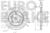 Bremsscheibe Vorderachse EUROBRAKE 5815205210 Bild Bremsscheibe Vorderachse EUROBRAKE 5815205210