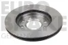 Bremsscheibe Vorderachse EUROBRAKE 5815209918 Bild Bremsscheibe Vorderachse EUROBRAKE 5815209918