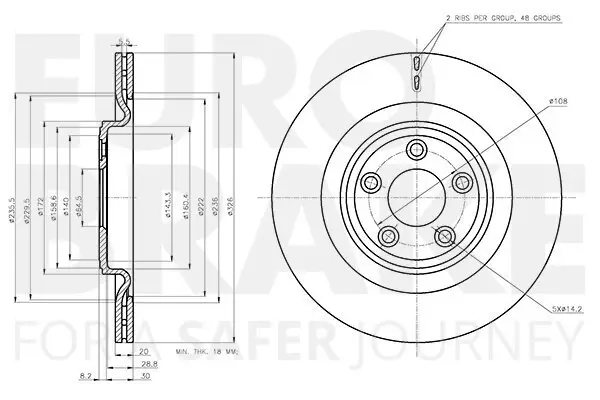 Bremsscheibe EUROBRAKE 5815311588