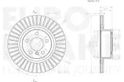Bremsscheibe EUROBRAKE 5815311929