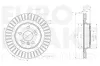 Bremsscheibe EUROBRAKE 5815311941