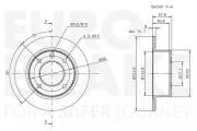 Bremsscheibe EUROBRAKE 5815312351