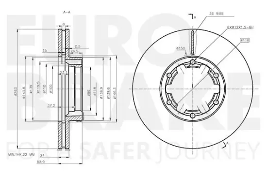 Bremsscheibe EUROBRAKE 58153125122 Bild Bremsscheibe EUROBRAKE 58153125122