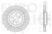 Bremsscheibe EUROBRAKE 5815312593