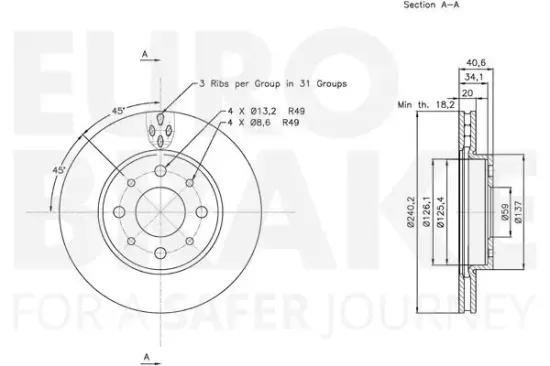 Bremsscheibe EUROBRAKE 5815312343 Bild Bremsscheibe EUROBRAKE 5815312343