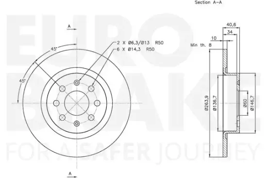 Bremsscheibe Hinterachse EUROBRAKE 5815312351 Bild Bremsscheibe Hinterachse EUROBRAKE 5815312351