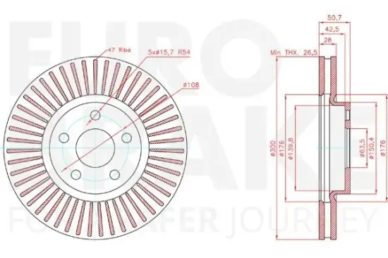 Bremsscheibe Vorderachse EUROBRAKE 58153125106 Bild Bremsscheibe Vorderachse EUROBRAKE 58153125106