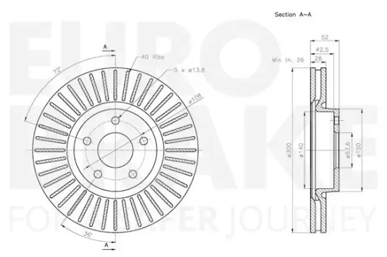 Bremsscheibe Vorderachse EUROBRAKE 5815312581 Bild Bremsscheibe Vorderachse EUROBRAKE 5815312581