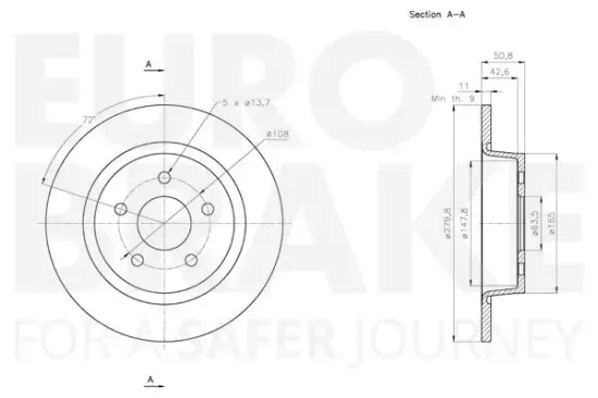 Bremsscheibe EUROBRAKE 5815312583 Bild Bremsscheibe EUROBRAKE 5815312583