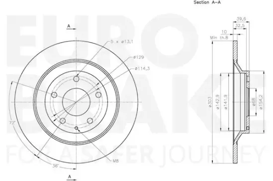 Bremsscheibe Hinterachse EUROBRAKE 5815313279 Bild Bremsscheibe Hinterachse EUROBRAKE 5815313279