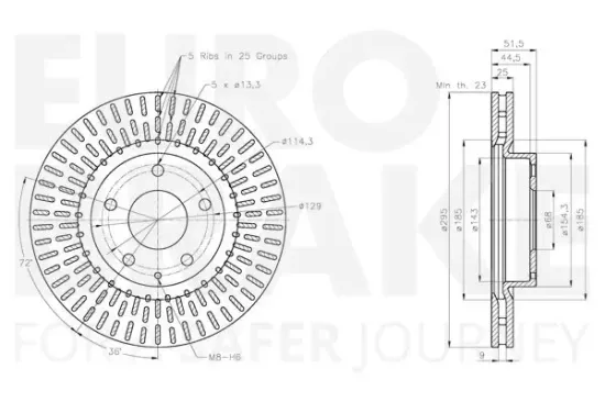 Bremsscheibe EUROBRAKE 5815313282 Bild Bremsscheibe EUROBRAKE 5815313282