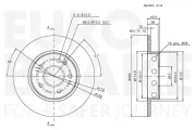 Bremsscheibe EUROBRAKE 5815313457
