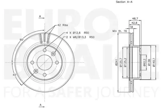 Bremsscheibe Vorderachse EUROBRAKE 5815313517 Bild Bremsscheibe Vorderachse EUROBRAKE 5815313517