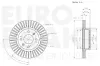 Bremsscheibe Vorderachse EUROBRAKE 5815313529 Bild Bremsscheibe Vorderachse EUROBRAKE 5815313529