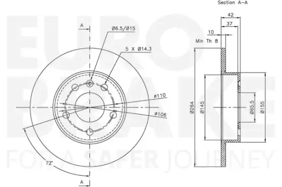 Bremsscheibe Hinterachse EUROBRAKE 5815313631 Bild Bremsscheibe Hinterachse EUROBRAKE 5815313631