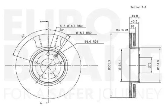 Bremsscheibe Vorderachse EUROBRAKE 5815313639 Bild Bremsscheibe Vorderachse EUROBRAKE 5815313639