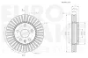 Bremsscheibe Vorderachse EUROBRAKE 5815313667 Bild Bremsscheibe Vorderachse EUROBRAKE 5815313667