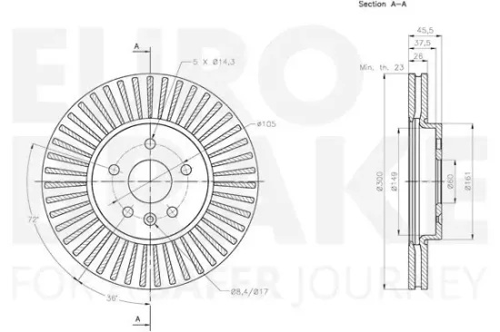 Bremsscheibe Vorderachse EUROBRAKE 5815313677 Bild Bremsscheibe Vorderachse EUROBRAKE 5815313677