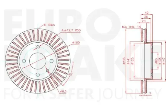 Bremsscheibe Vorderachse EUROBRAKE 5815313680 Bild Bremsscheibe Vorderachse EUROBRAKE 5815313680