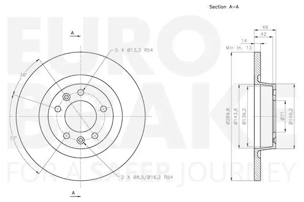 Bremsscheibe Vorderachse EUROBRAKE 5815314048