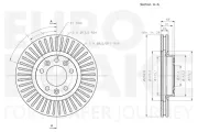 Bremsscheibe EUROBRAKE 5815314052