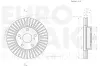 Bremsscheibe Vorderachse EUROBRAKE 58153145120 Bild Bremsscheibe Vorderachse EUROBRAKE 58153145120