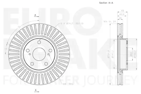 Bremsscheibe Vorderachse EUROBRAKE 58153145125 Bild Bremsscheibe Vorderachse EUROBRAKE 58153145125