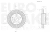 Bremsscheibe Vorderachse EUROBRAKE 58153147127 Bild Bremsscheibe Vorderachse EUROBRAKE 58153147127