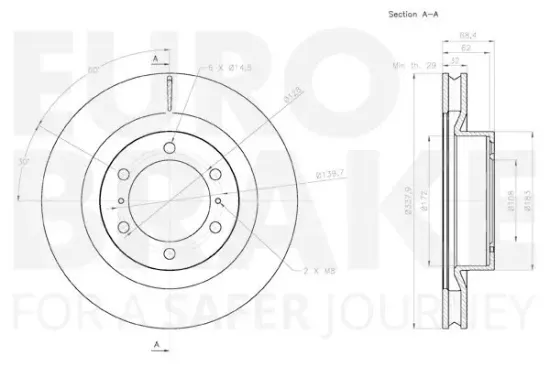 Bremsscheibe Vorderachse EUROBRAKE 58153145150 Bild Bremsscheibe Vorderachse EUROBRAKE 58153145150