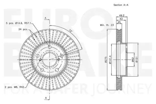 Bremsscheibe Vorderachse EUROBRAKE 5815314578 Bild Bremsscheibe Vorderachse EUROBRAKE 5815314578