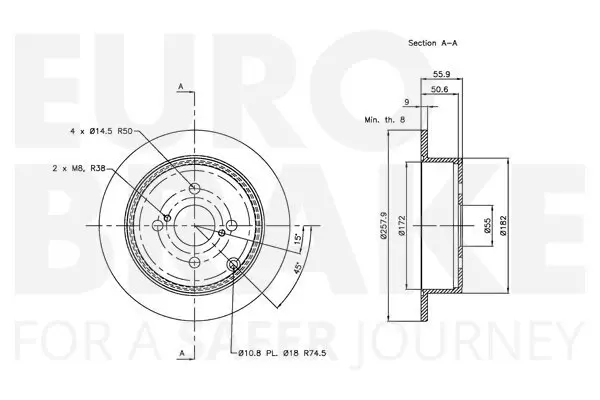 Bremsscheibe EUROBRAKE 5815314743