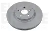 Bremsscheibe Vorderachse EUROBRAKE 5815314591