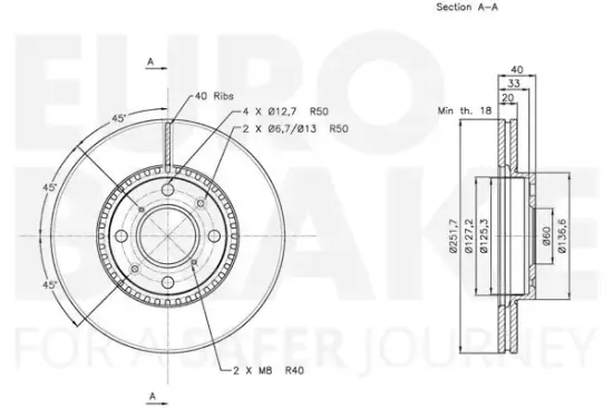 Bremsscheibe EUROBRAKE 5815315214 Bild Bremsscheibe EUROBRAKE 5815315214