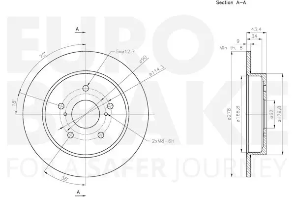 Bremsscheibe EUROBRAKE 58153415130