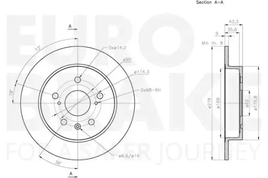 Bremsscheibe Hinterachse EUROBRAKE 5815315223 Bild Bremsscheibe Hinterachse EUROBRAKE 5815315223