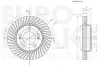 Bremsscheibe EUROBRAKE 5815315703 Bild Bremsscheibe EUROBRAKE 5815315703