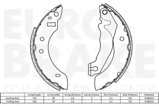 Bremsbackensatz Hinterachse EUROBRAKE 58492725355 Bild Bremsbackensatz Hinterachse EUROBRAKE 58492725355