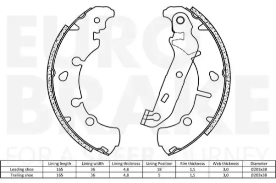 Bremsbackensatz Hinterachse EUROBRAKE 58492725673 Bild Bremsbackensatz Hinterachse EUROBRAKE 58492725673