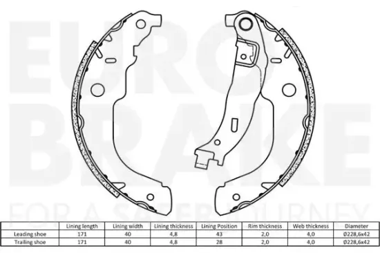 Bremsbackensatz Hinterachse EUROBRAKE 58492737741 Bild Bremsbackensatz Hinterachse EUROBRAKE 58492737741