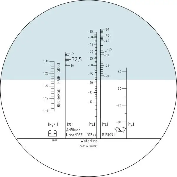 Frostschutz-/ Batteriesäureprüfgerät (Refraktometer) HAZET 4810C Bild Frostschutz-/ Batteriesäureprüfgerät (Refraktometer) HAZET 4810C