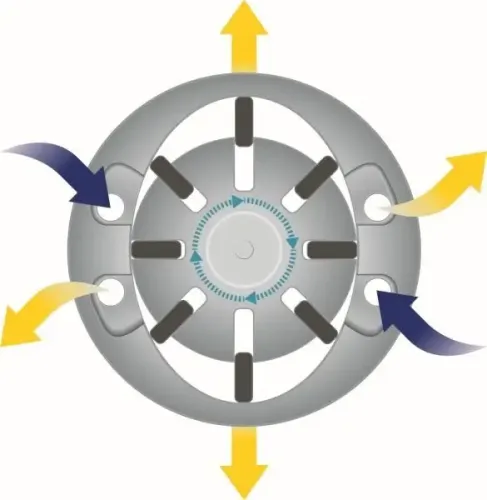 Schlagschrauber (Druckluft) HAZET 9013TT Bild Schlagschrauber (Druckluft) HAZET 9013TT