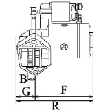 Starter 12 V 2,2 kW HC-Cargo F032116862